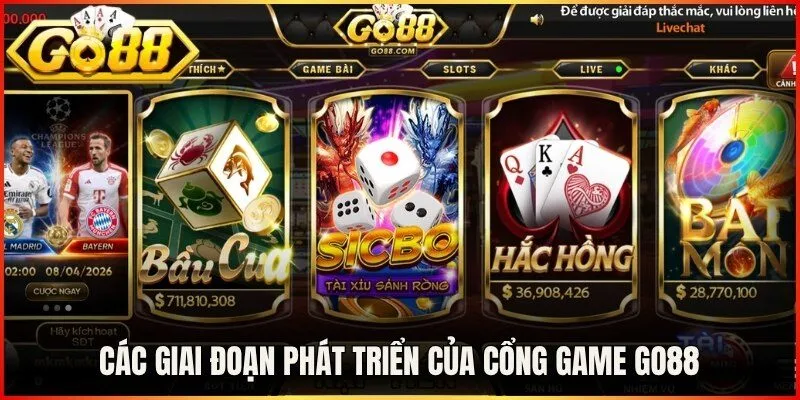 Các giai đoạn phát triển của cổng game Go88