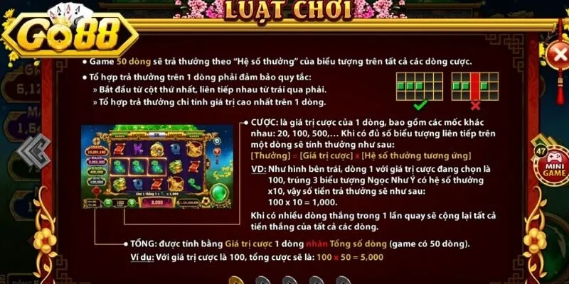 Các quy tắc chơi slot đơn giản